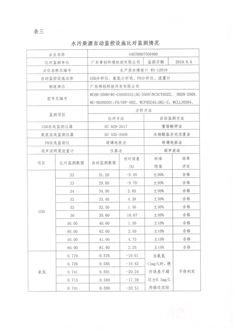 ̸��ɹٷ���վ - רҵ��������ƽ̨