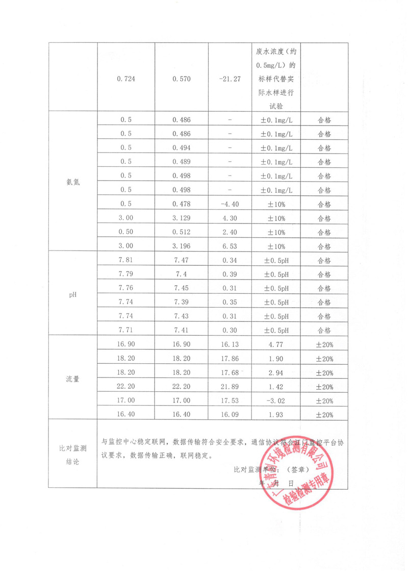 ̸��ɹٷ���վ - רҵ��������ƽ̨